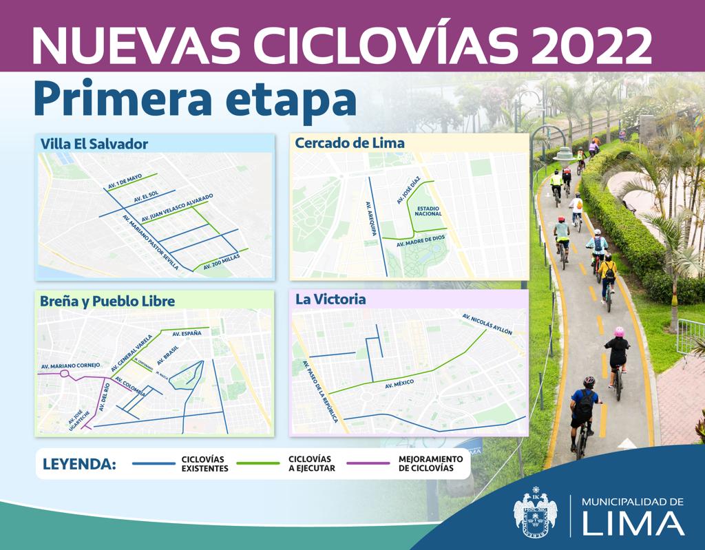 MML iniciará ejecución de ciclovías con primer desembolso realizado por la Cooperación Alemana