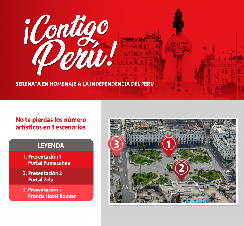 ¡Contigo Perú! - Municipalidad Metropolitana de Lima
